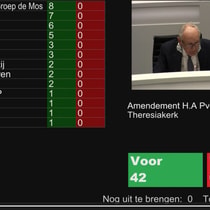 Stemming Theresiakerk