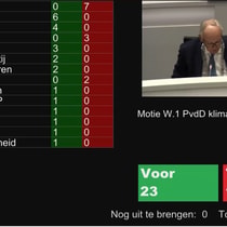 Stemming klimaatcrisis