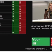 20190516 Amendement Maak keuze voor duurzame warmte