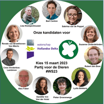 Kandidatencollage Waterschap Hollandse Delta 2023