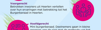 Burgerberaad proeverij extern