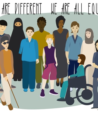Diversiteit equality shutterstock 1922317370