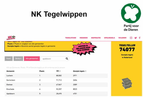 NK tegelwippen