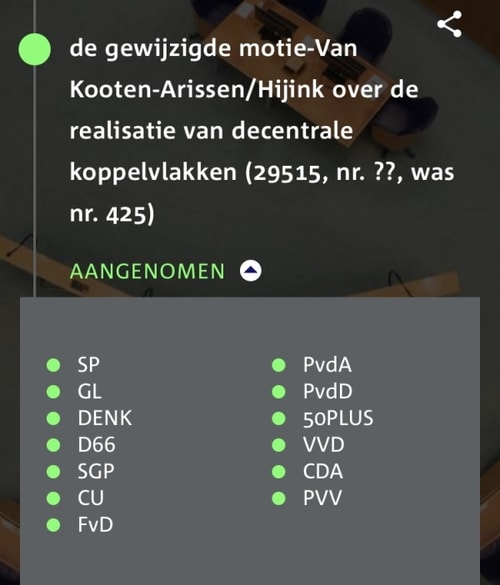 Motiezorg A67717Ad