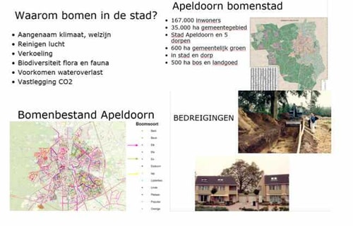 Presentatie Anton Dekker slide 1
