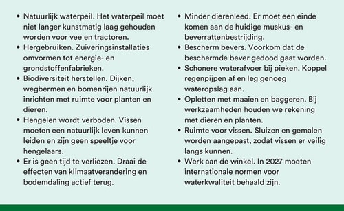 Actiepunten WS kaal